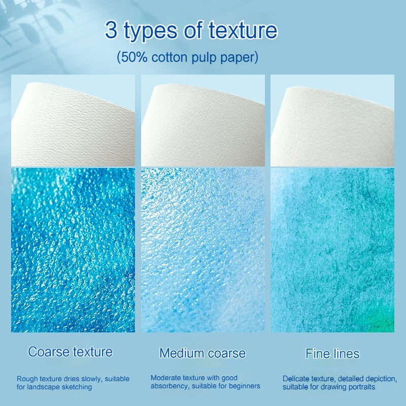 Watercolor Pad 300gsm Paper Thickened Cotton Pulp School Supplies Aquarela Students Grade Artist Drawing Painting Writing Paper