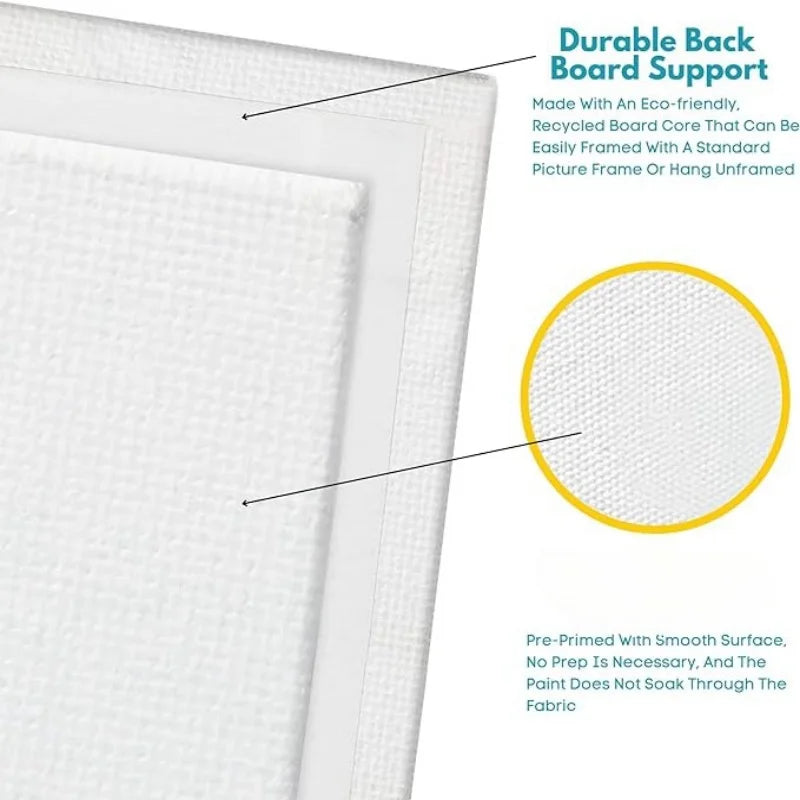 6pcs Canvas Board For Painting Cotton Blank Primed White Suitable For Gouache Watercolor Acrylic Oil Painting Art Supplies 3mm