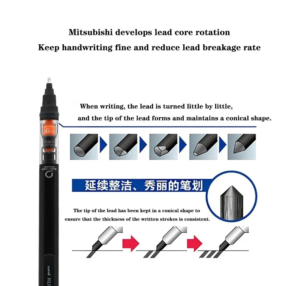 Buy The Best By Artsulli - Art is Long Life Short - Japan UNI Mechanical Pencil KURUTOGA 0.5mm Non Breakable Lead Drawing Activity M5-452