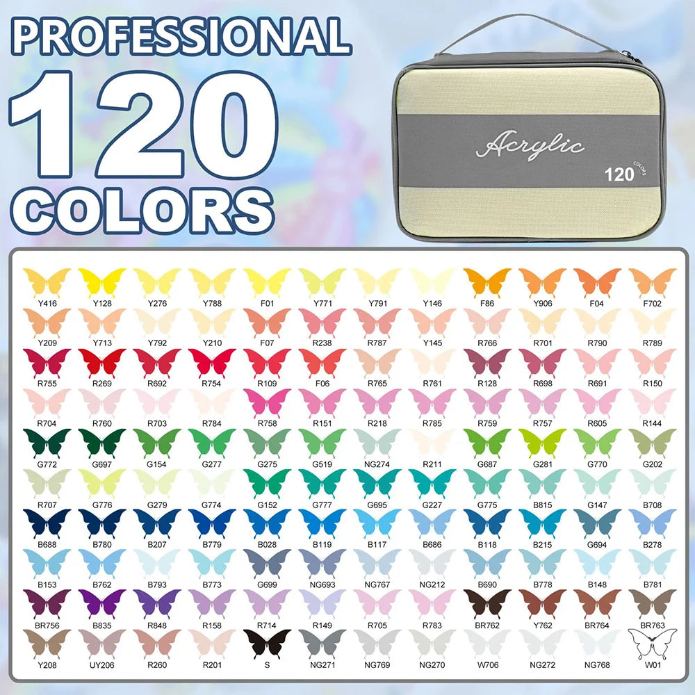 High Coverage Acrylic Paint Markers, Brush Tip Acrylic Paint Pens Set for DIY Crafts & Art Supplies Drawing Kit with Canvas Bag