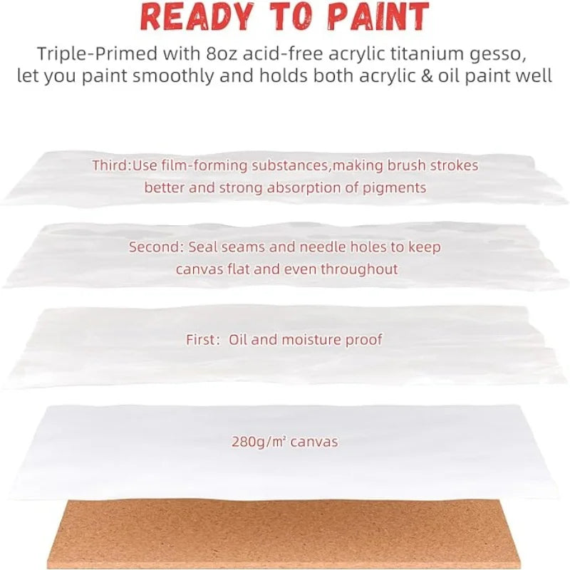 6pcs Canvas Board For Painting Cotton Blank Primed White Suitable For Gouache Watercolor Acrylic Oil Painting Art Supplies 3mm