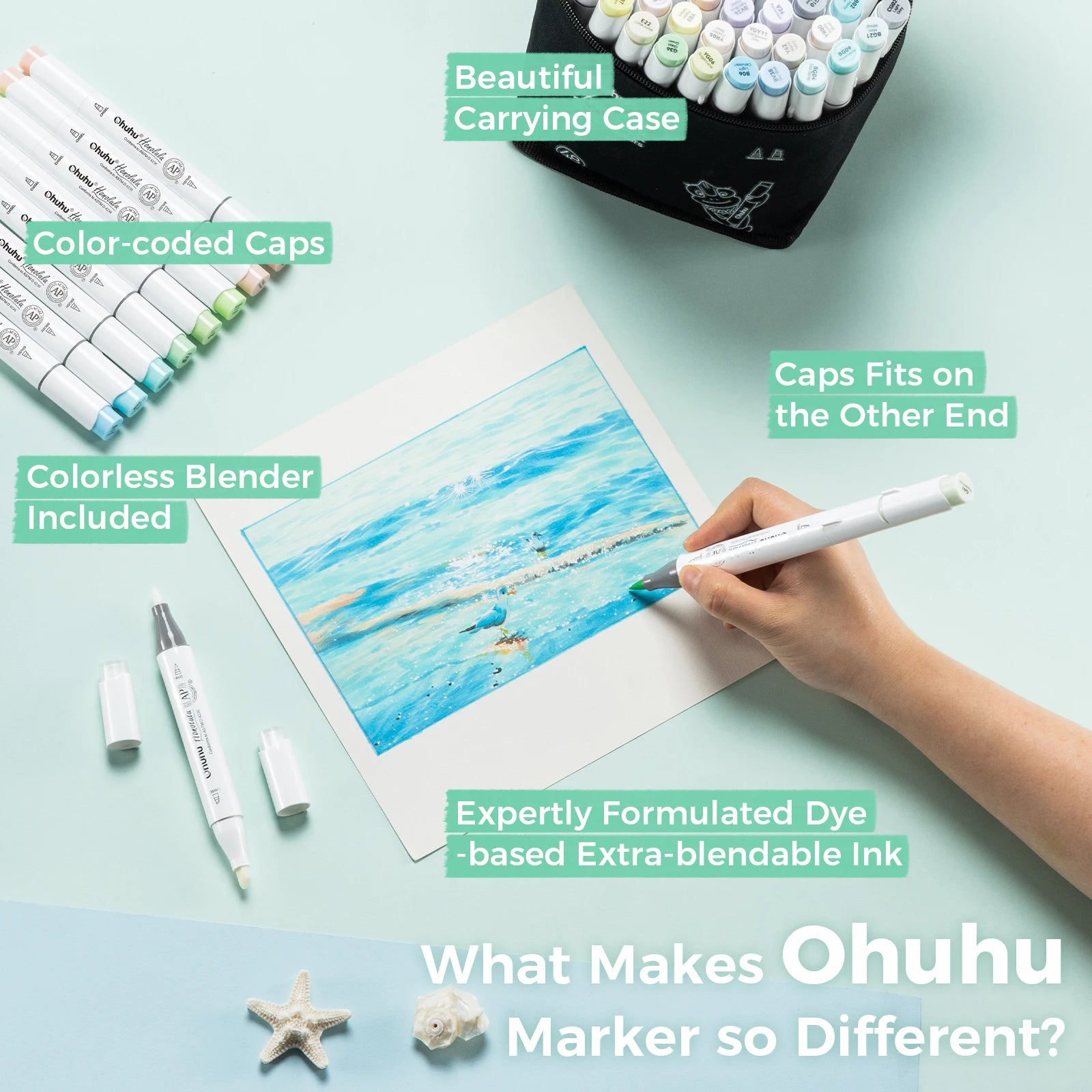 Ohuhu Honolulu New 48 Pastel Colors Marker Pen Set Alcohol Art Markers Blossoming Dual Tips Sketching Drawing School Art Supplie