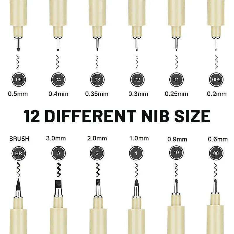 Buy The Best By Artsulli - Art is Long Life Short - Professional 6/12pc Manga Marker Set Fine Line Sketch Pens for Drawing Illustration &