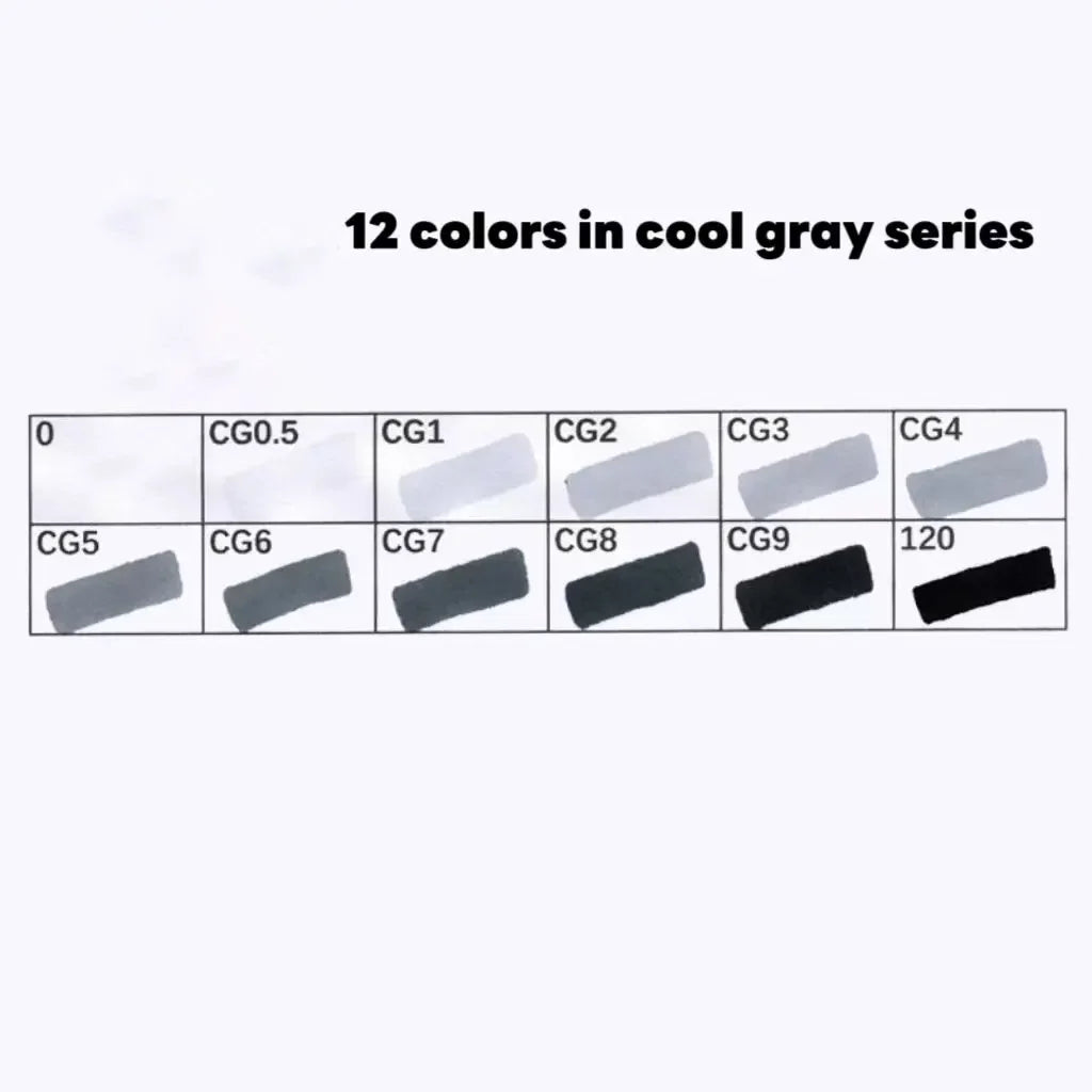 Buy The Best By Artsulli - Art is Long Life Short - 12 Colors Alcohol Based Markers Set Dual Tip Sketching Drawing Animation for Adults