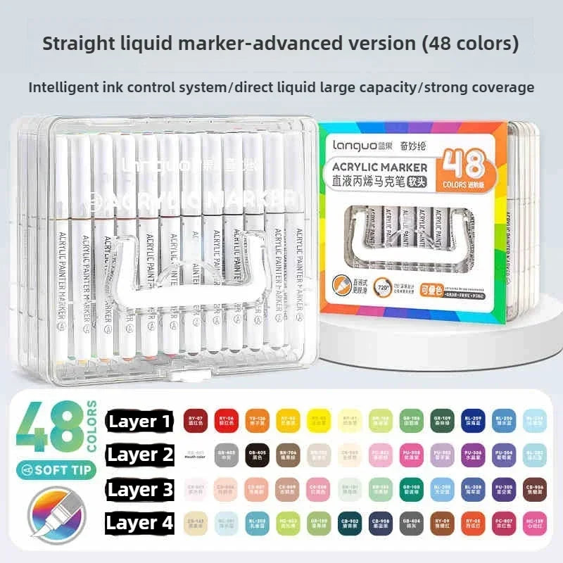 Buy The Best By Artsulli - Art is Long Life Short - LANGUO 288/9 Colors Direct Liquid Acrylic Markers Brush Marker Pen for Painting Stone