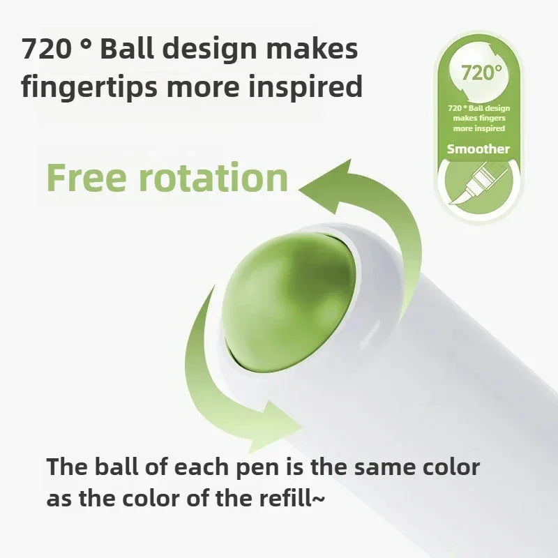 Buy The Best By Artsulli - Art is Long Life Short - LANGUO 288/9 Colors Direct Liquid Acrylic Markers Brush Marker Pen for Painting Stone