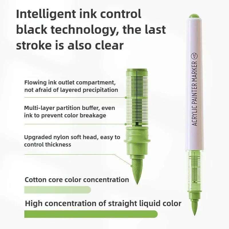 Buy The Best By Artsulli - Art is Long Life Short - LANGUO 288/9 Colors Direct Liquid Acrylic Markers Brush Marker Pen for Painting Stone