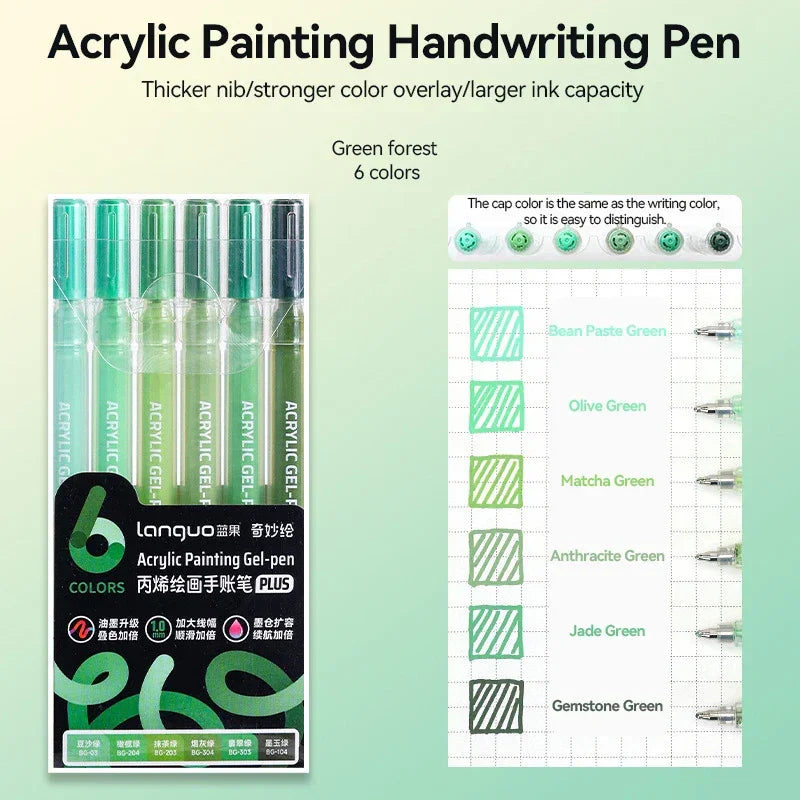 Buy The Best By Artsulli - Art is Long Life Short - Languo 90 Colors Painting Acrylic Gel Pens Large Capacity Ink Pen for Drawing Diary Diy