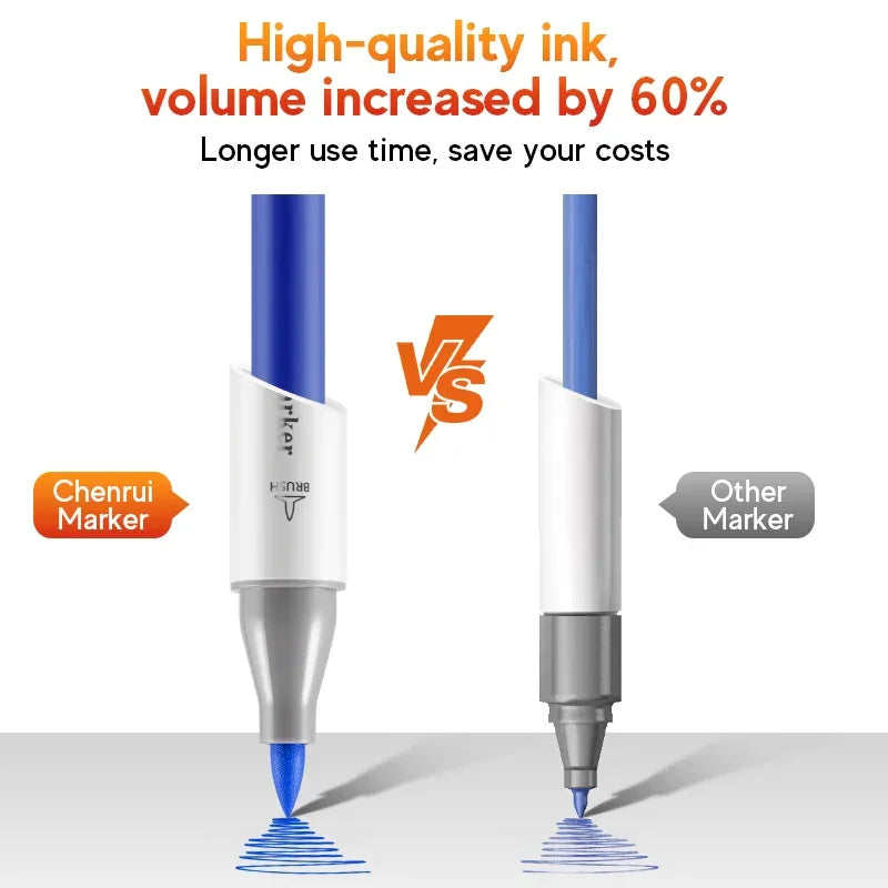 Buy The Best By Artsulli - Art is Long Life Short - Professional Marker Set Artist Drawing Alcohol Markers Dual Tip(Brush Tip + Broad Tip)