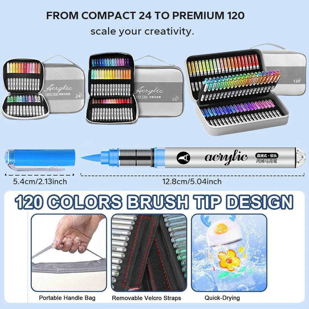 High Coverage Acrylic Paint Markers, Brush Tip Acrylic Paint Pens Set for DIY Crafts & Art Supplies Drawing Kit with Canvas Bag