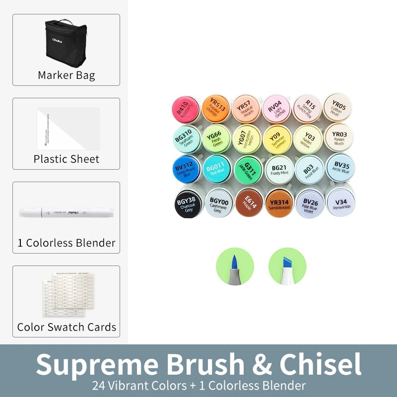 Ohuhu Honolulu Plus Marker Pen Set Color Markers Alcohol Art Markers Refillable Dual Tips Illustrations Drawing School Supplies